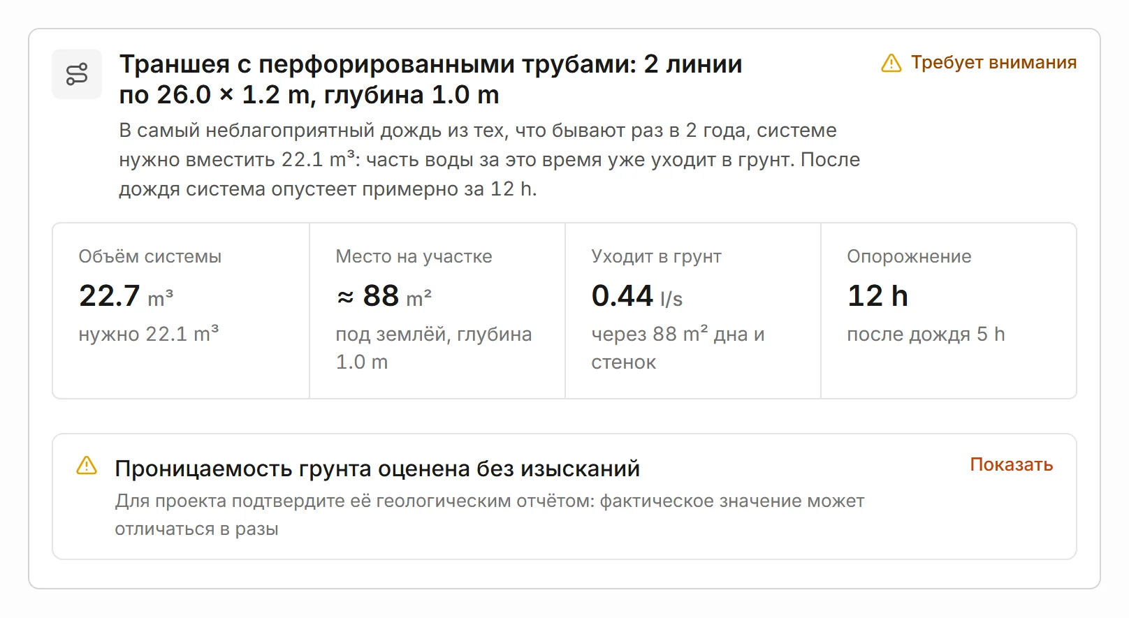 Инфильтрация: траншея с перфорированными трубами, 2 линии по 26.0 × 1.2 m, глубина 1.0 m; объём 22.7 m³, место на участке около 88 m², в грунт уходит 0.44 l/s, опорожнение 12 h. Предупреждение: проницаемость грунта оценена без изысканий.