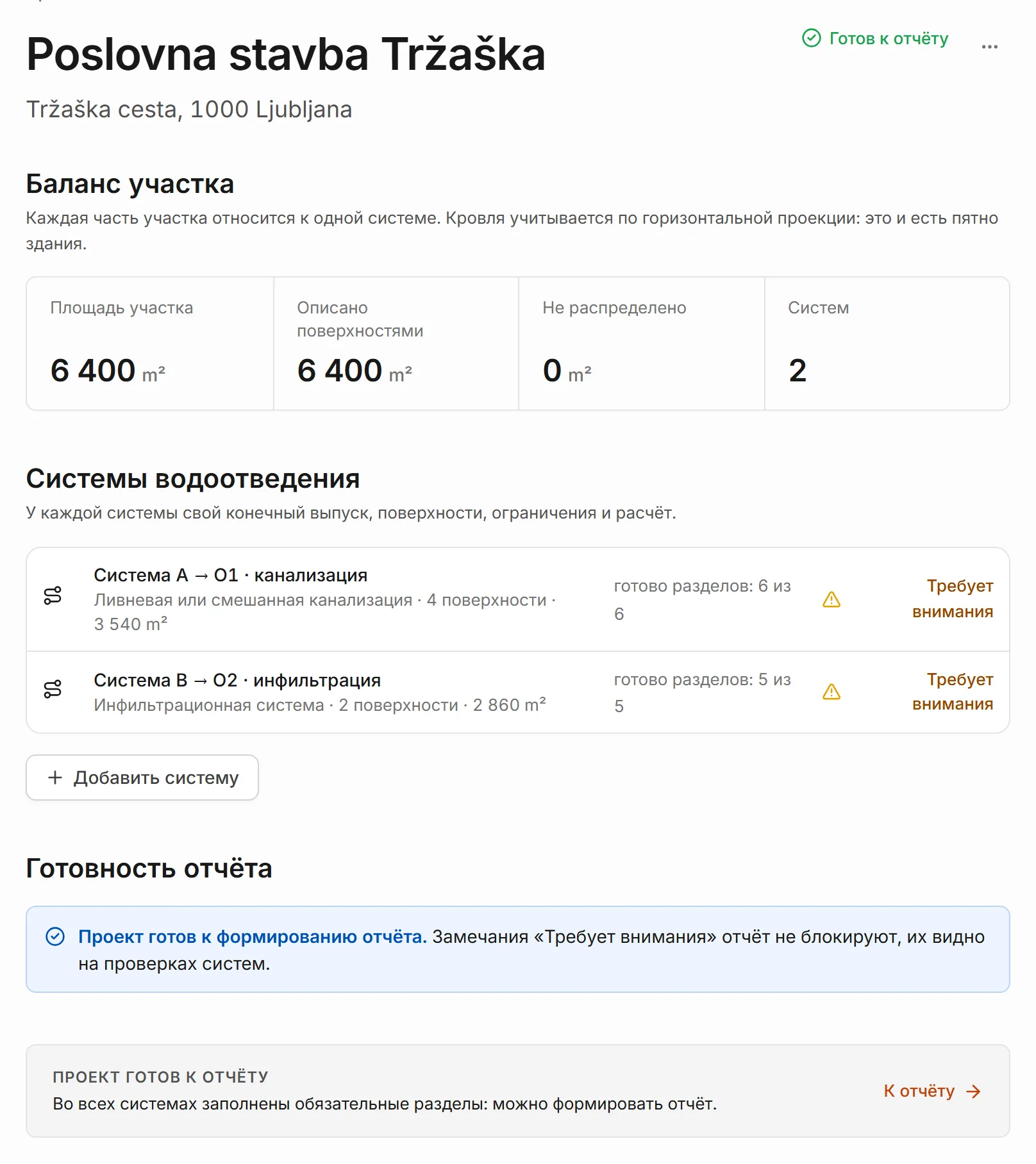 Обзор проекта Poslovna stavba Tržaška: статус «Готов к отчёту», баланс участка 6 400 m², две системы водоотведения, блок готовности отчёта.